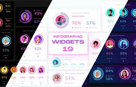 AE模板-个人用户活动信息数据图形部件展示计量动画 User Activity Infographic Widgets Pack