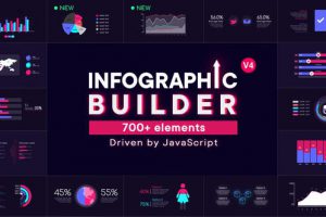 AE模板-700种科技企业商务信息动态图标数据柱状图报表动画 Infographic Builder V4