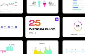 AE模板-25个彩色卡通精美的网络信息数据图表动画展示 Infographics Vol.1