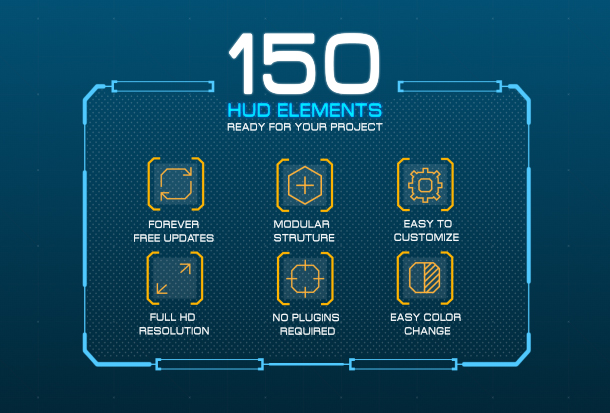 AE模板-150个未来数字科技HUD信息图表UI元素场景动画 HUD Infographic插图