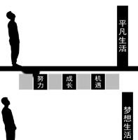 短视频情感默剧动画素材（6）-16个集合打包下载