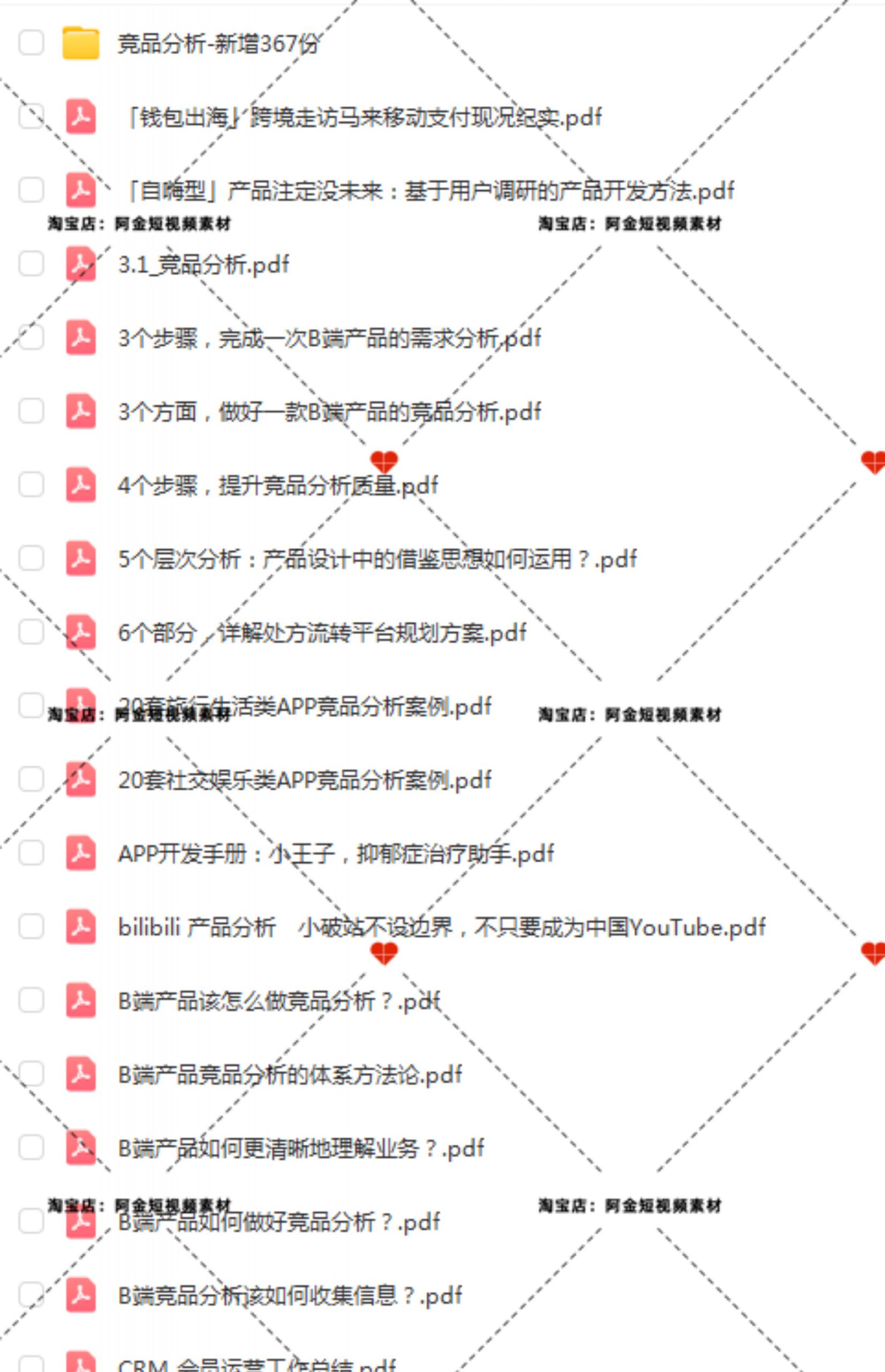 行业研究分析报告可行性案例项目方案计划书商业竞争数据调研资料插图10