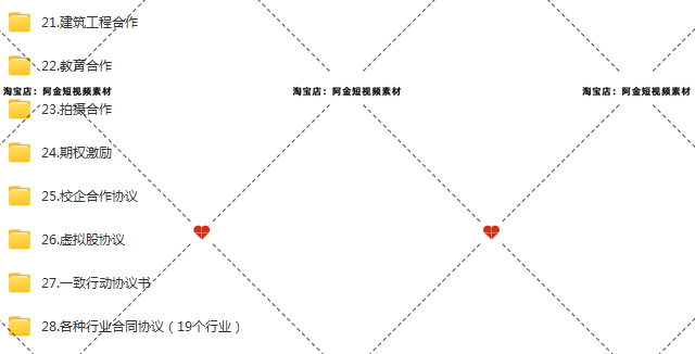 初创公司企业全套资料协议商业计划书章程合伙人章程合同范文范本插图4