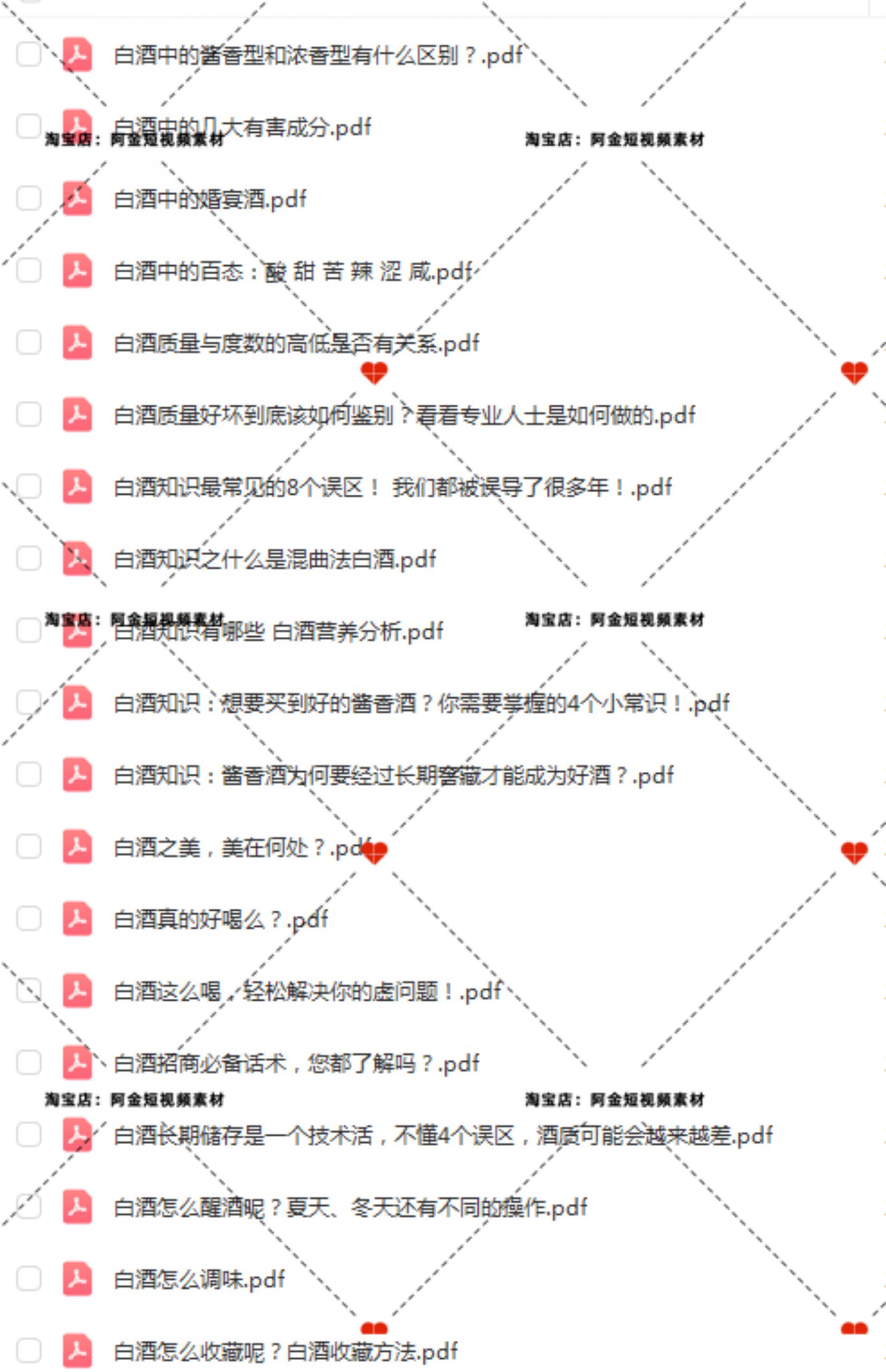 白酒文化科普知识抖音短视频素材文案语录大全口播话术脚本直播插图6