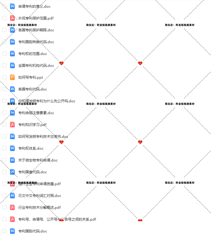 实用新型外观发明专利知识产权申请书撰写模板范文范本素材文案插图4