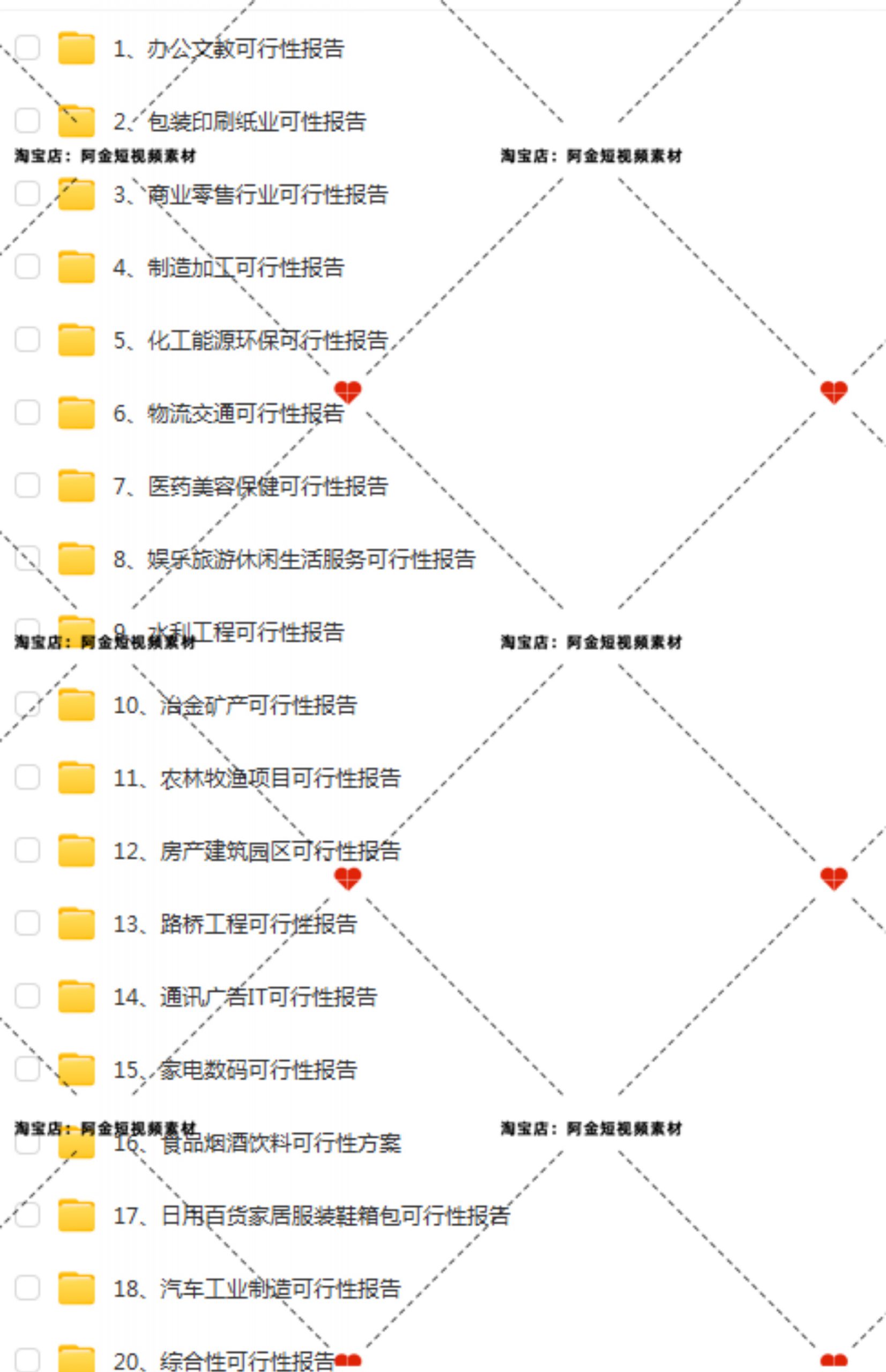 项目可行性研究报告行业分析投资商业计划方案模板案例资料建议书插图5