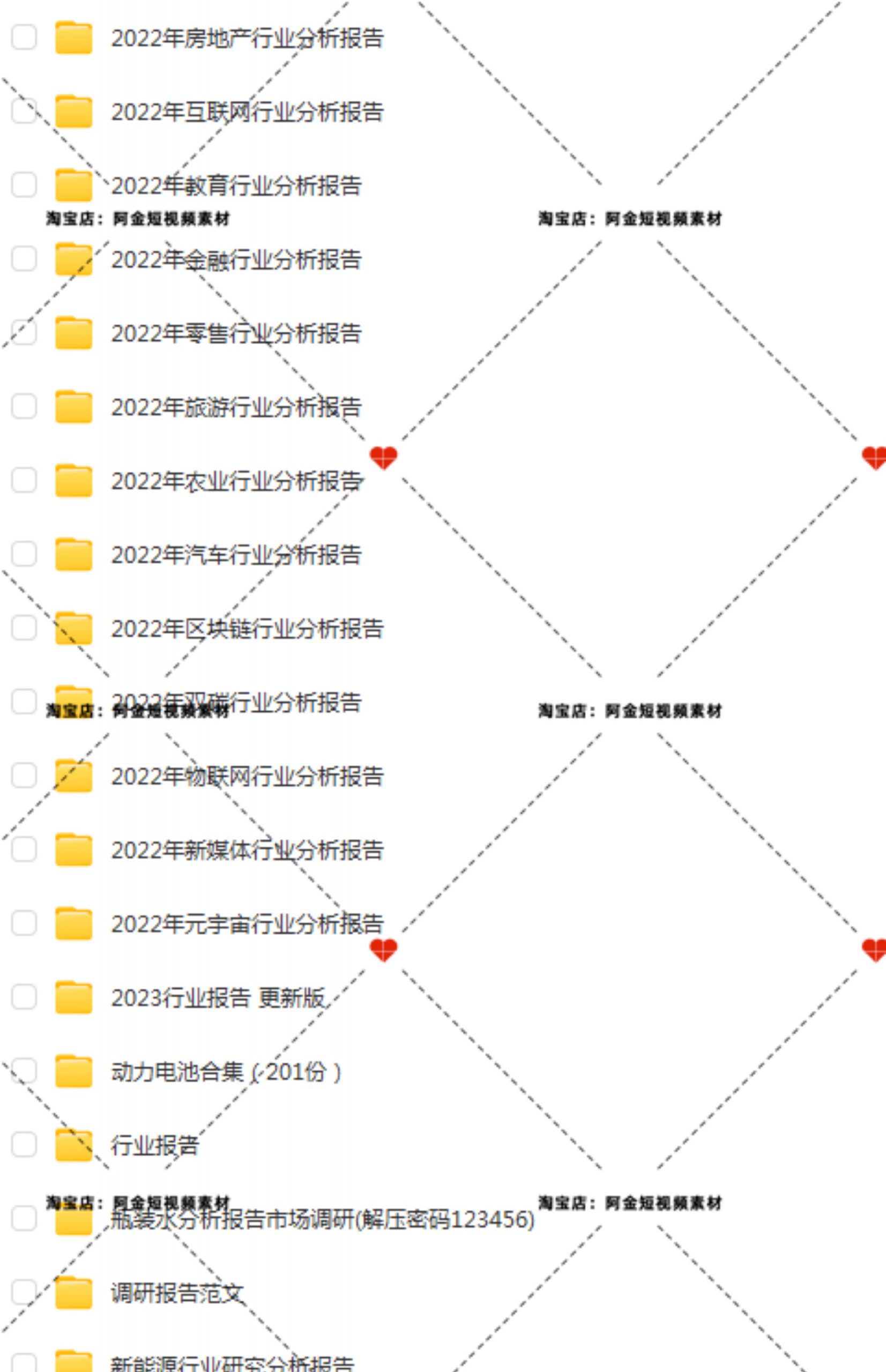 行业研究分析报告可行性案例项目方案计划书商业竞争数据调研资料插图4