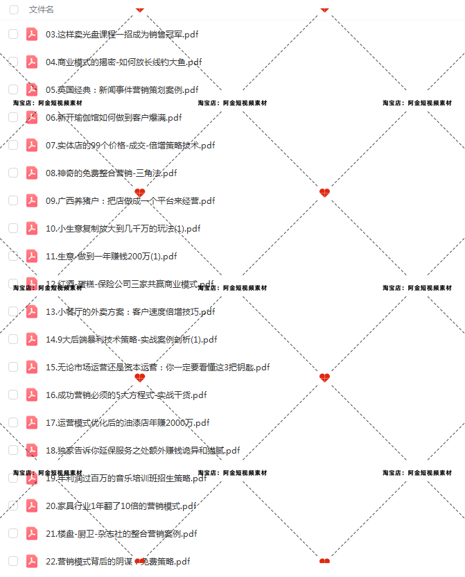 小成本生意创业思路新思维营销案例策划方案商业模板活动促销文案插图4