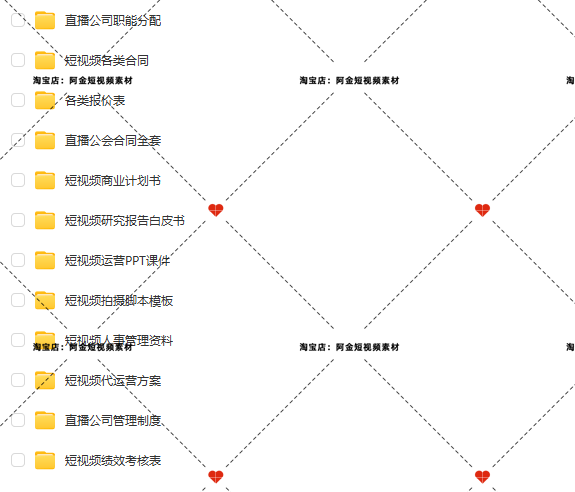 MCN机构公司运营短视频规划经营管理活动方案营销策划表格资料插图3