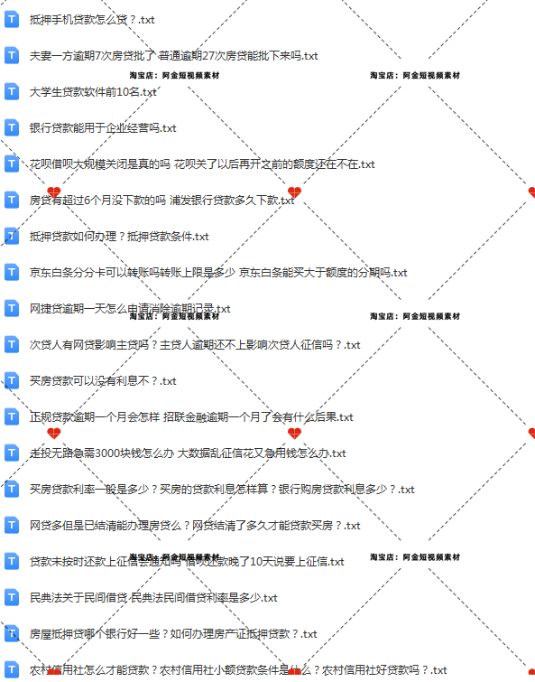 贷款知识科普抵押信用房车小额贷抖音短视频素材文案口播话术脚本插图1