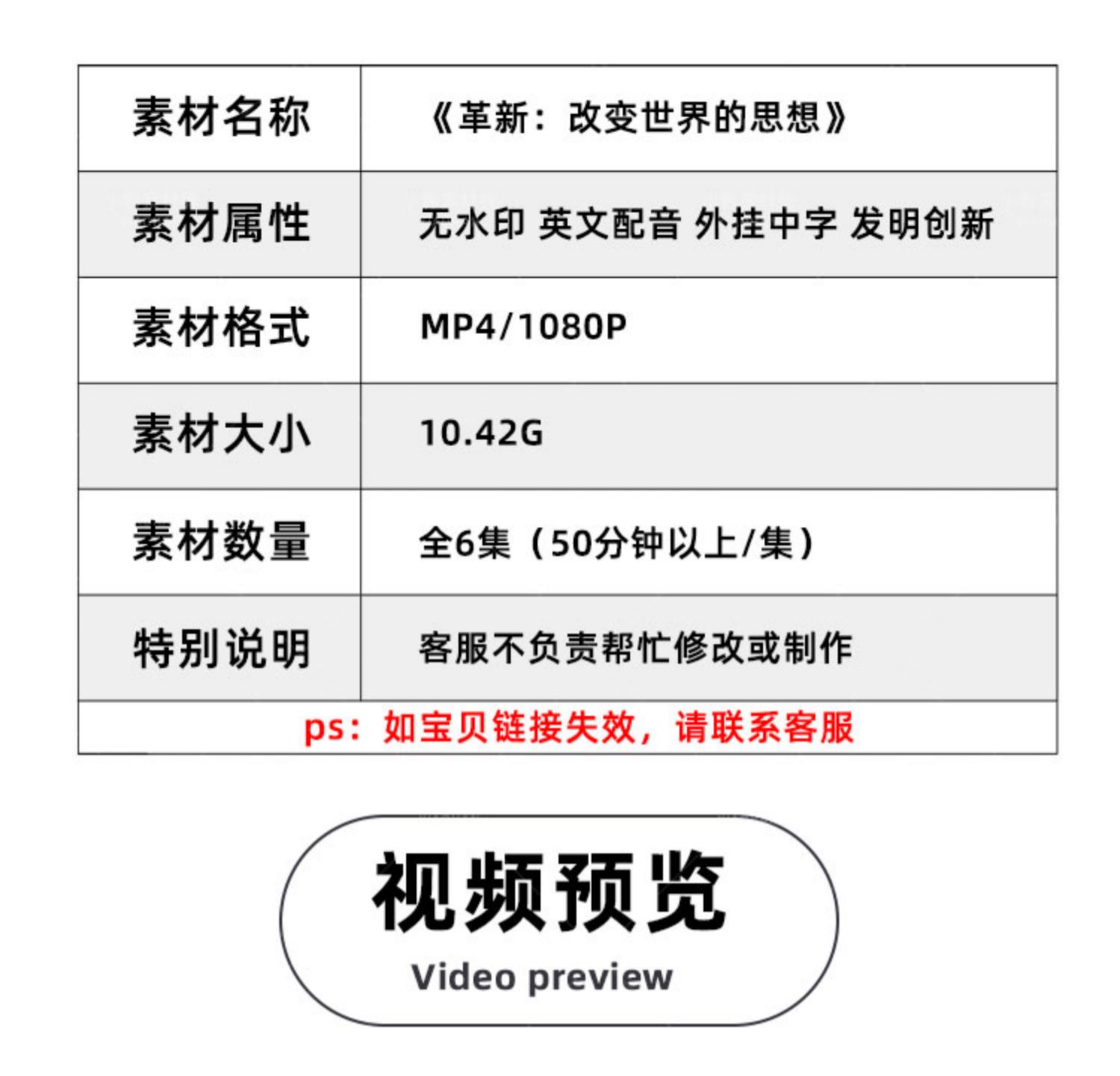 BBC发明创新纪录片革新改变世界思想自媒体快手抖音视频剪辑素材插图1