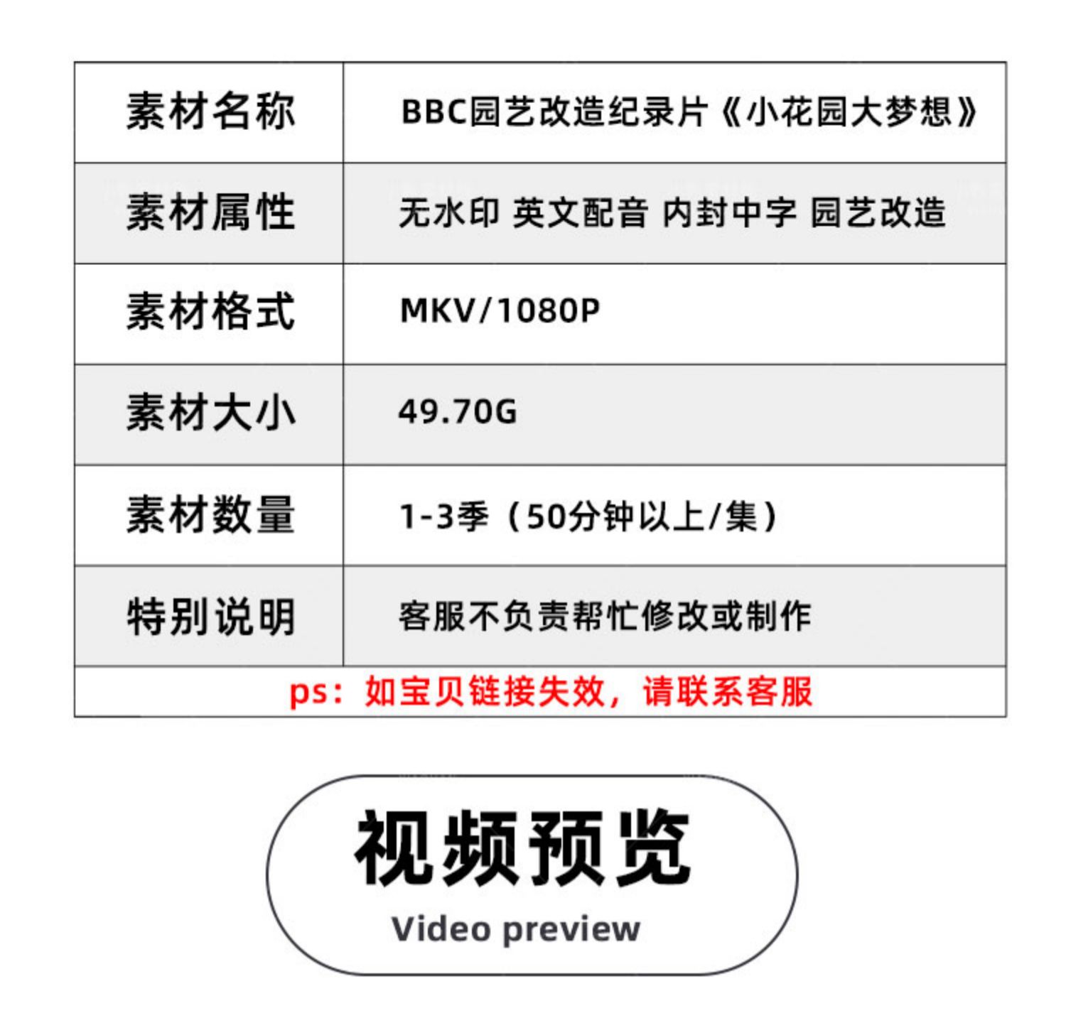 BBC园艺改造纪录片小花园大梦想1-3季自媒体快手抖音视频剪辑素材插图1