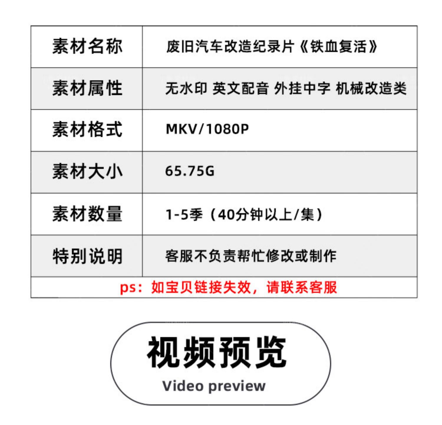 废旧汽车改造纪录片铁血复活1-5季自媒体快手抖音视频剪辑素材插图1