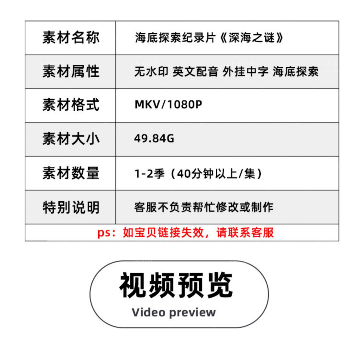 海底探索纪录片深海之谜1-2季自媒体快手抖音视频剪辑素材插图1