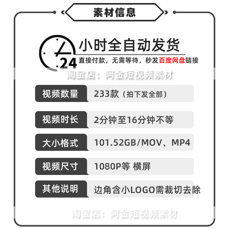 汽车赛车高速飙车漂移失误翻车模拟动画国外高清视频小说推文素材插图1