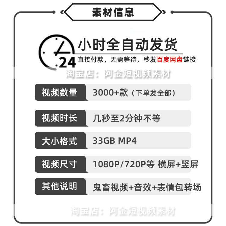 沙雕鬼畜视频素材热门搞笑音效包短视频常用up主素材表情包抖音插图1