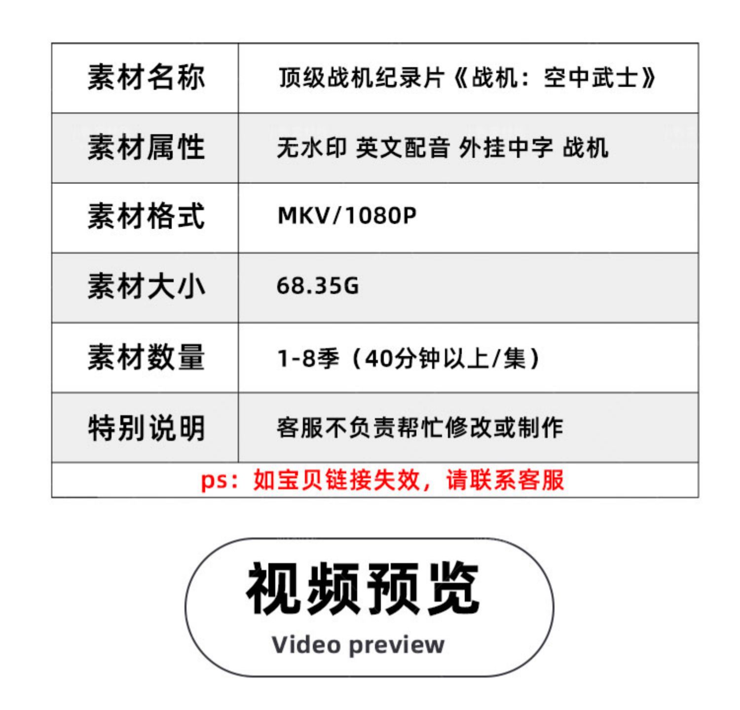 世界战机纪录片战机：空中武士1-8季自媒体快手抖音视频剪辑素材插图1