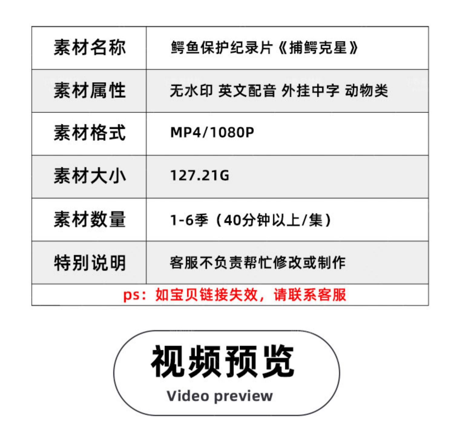 鳄鱼保护纪录片捕鳄克星1-6季自媒体快手抖音视频剪辑素材插图1