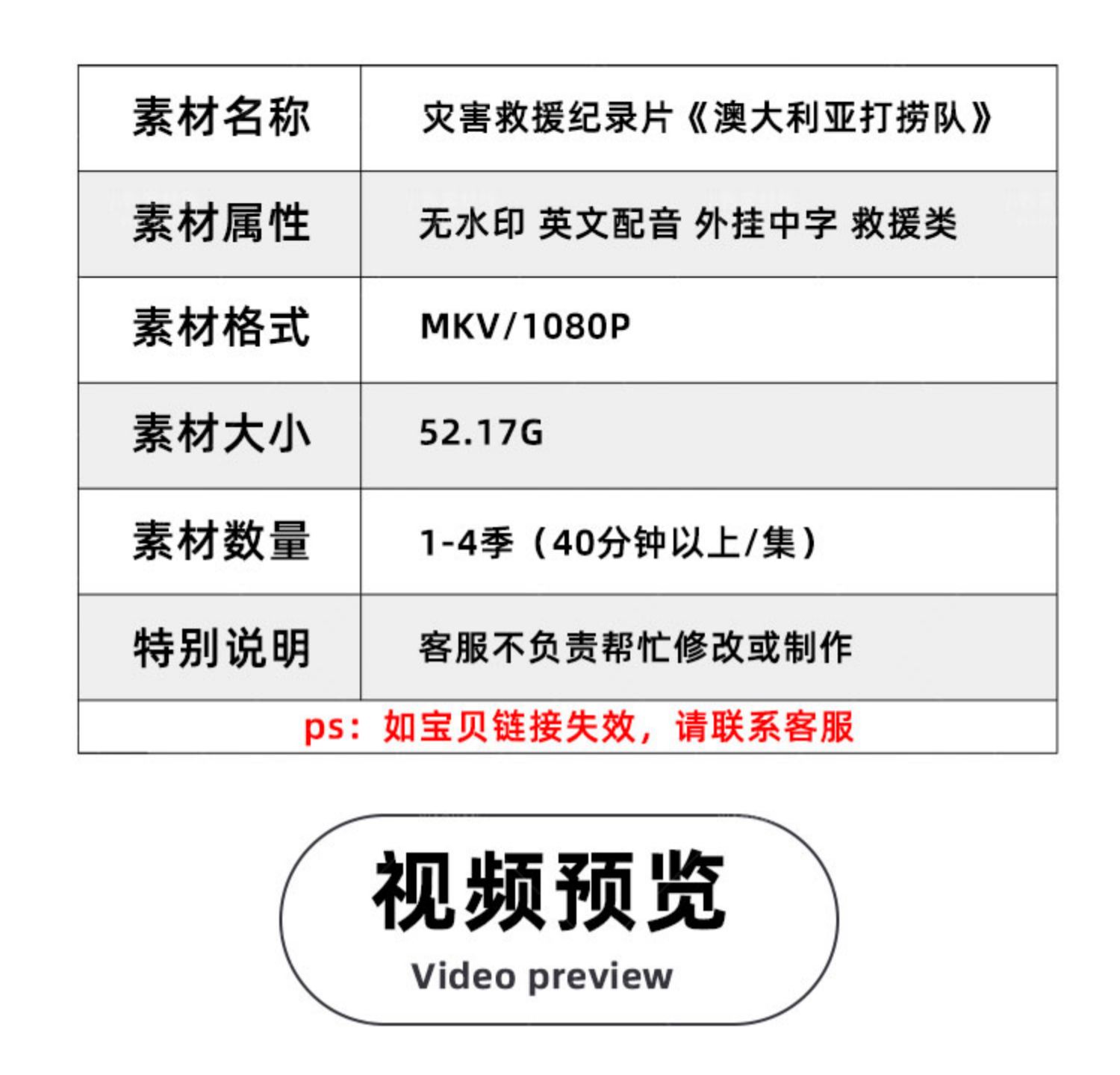 灾害救援纪录片澳大利亚打捞队1-4季自媒体快手抖音视频剪辑素材插图1