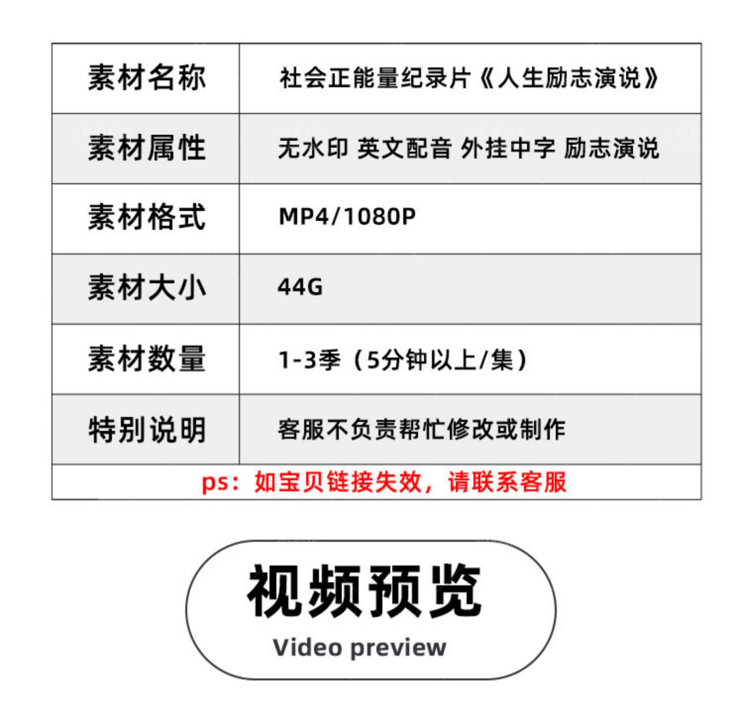 社会正能量纪录片人生励志演说1-3季自媒体快手抖音视频剪辑素材插图1