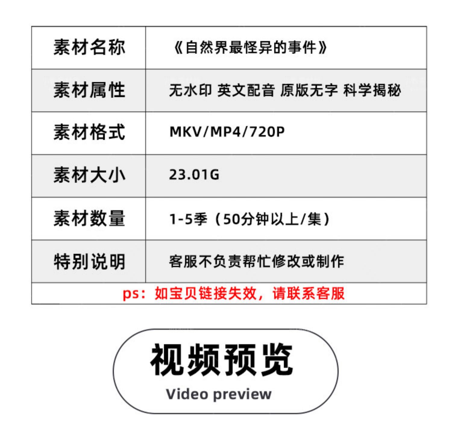 科学揭秘纪录片自然界最怪异的事件1-5季自媒体抖音视频剪辑素材插图1