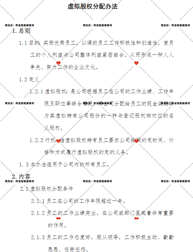 初创公司企业全套资料协议商业计划书章程合伙人章程合同范文范本插图6