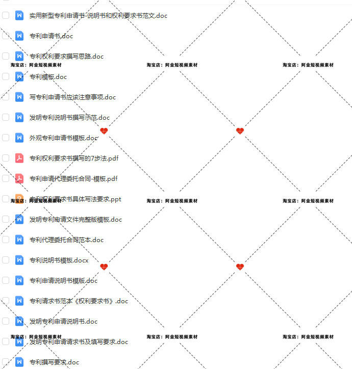 实用新型外观发明专利知识产权申请书撰写模板范文范本素材文案插图6