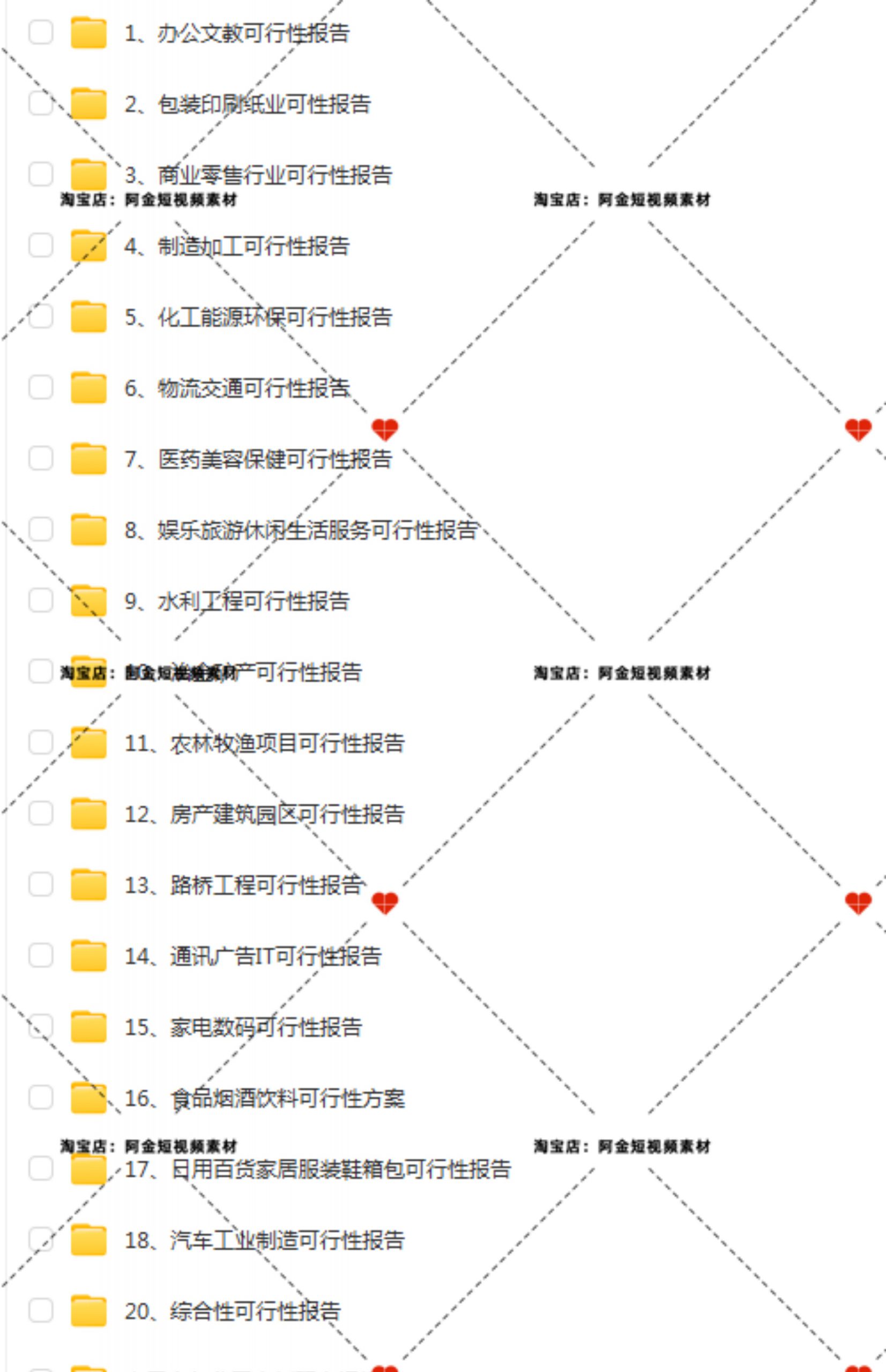 行业研究分析报告可行性案例项目方案计划书商业竞争数据调研资料插图6