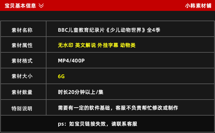 BBC儿童教育纪录片少儿动物世界全4季中视频自媒体解说视频素材插图2