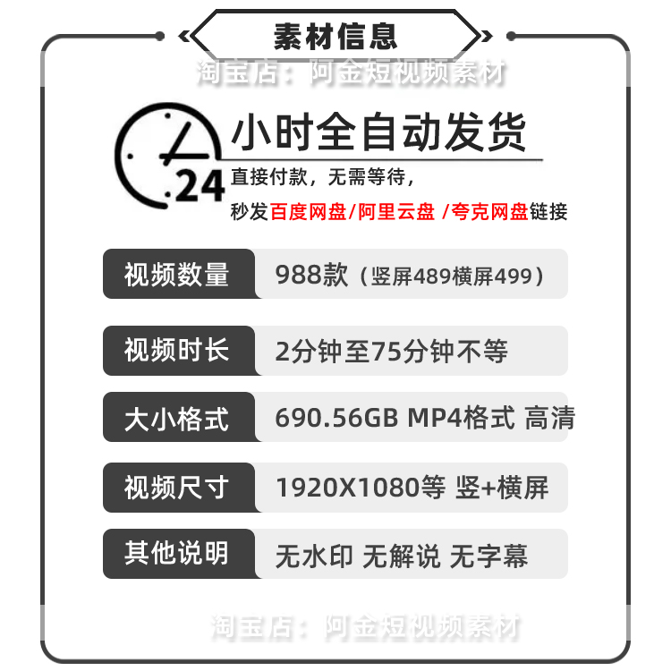 4K地铁跑酷游戏竖屏视频高清解压减压自媒体剪辑视频小说推文素材插图1