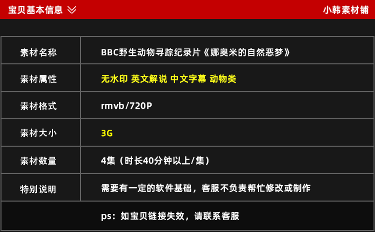 BBC野生动物寻踪纪录片娜奥米的自然恶梦中视频自媒体视频素材插图2