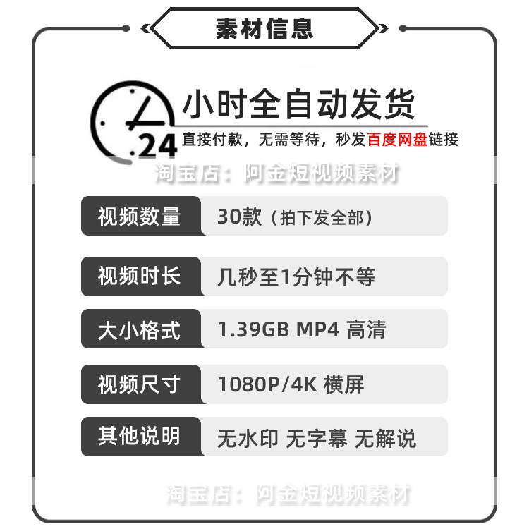 高清车流视频素材城市街道交通夜景色开汽车焦外虚化剪辑延时摄影插图1