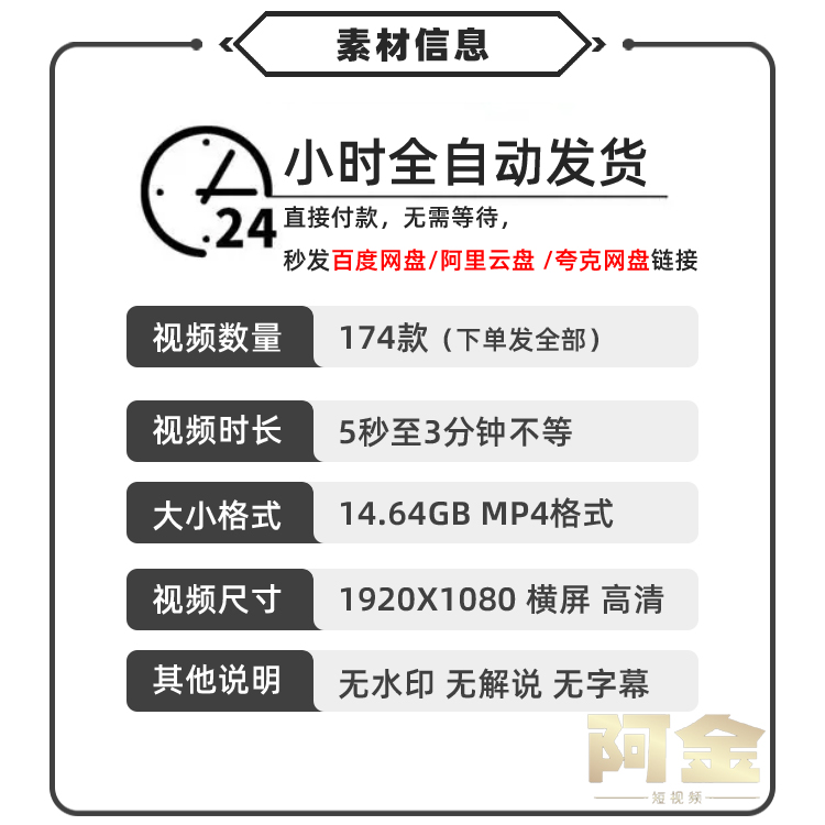 美食小吃烧烤海鲜烤肉高清短视频创意推文横屏解压制作背景素材插图1