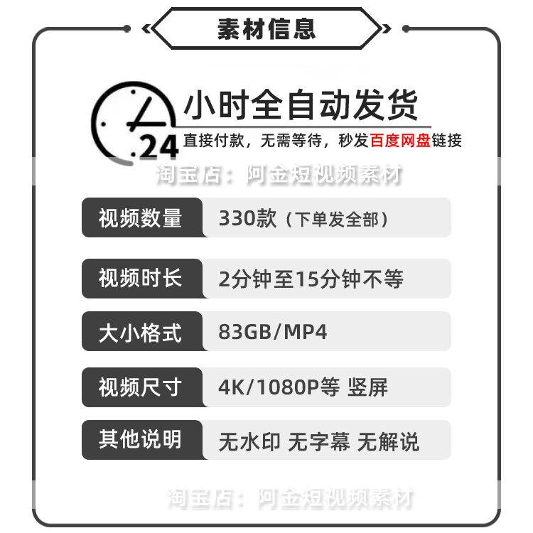 竖屏滚球游戏球球跑酷国外高清解压小说推文素材无水印短视频引流插图1