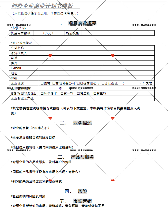 初创公司企业全套资料协议商业计划书章程合伙人章程合同范文范本插图7