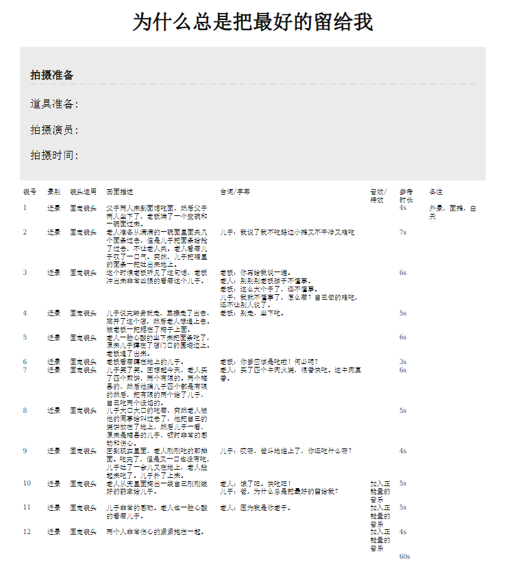 抖音剧本日常家庭短剧拍段子大全短视频快手文案素材脚本搞笑插图6