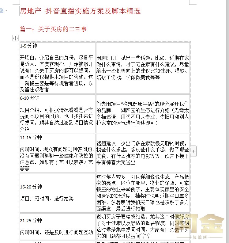 房地产直播话术脚本卖房文案口播房产短视频房屋中介销售范本知识插图5